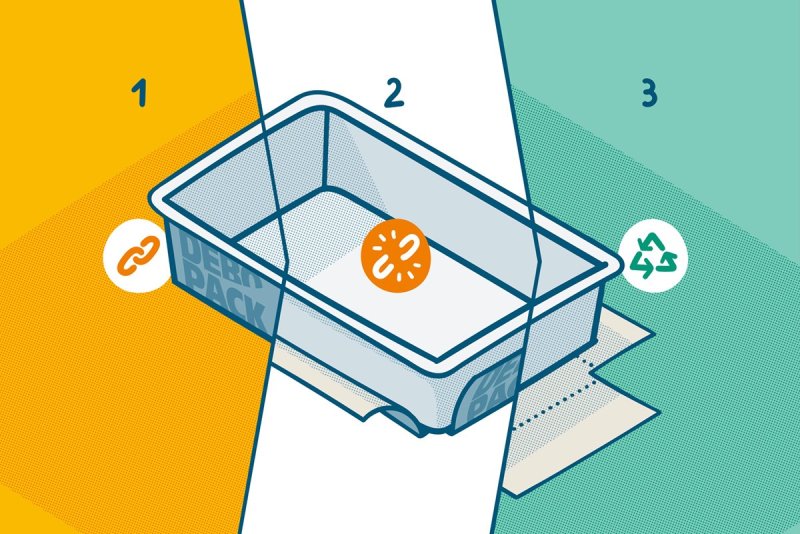 Innovación en reciclaje: tecnología facilita la separación de envases multicapa